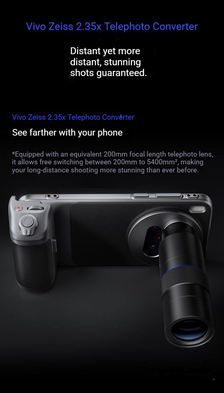 Zeiss 2.35X 望遠ズームレンズプロフェッショナル写 - Photography Kit X300 のレビューと価格